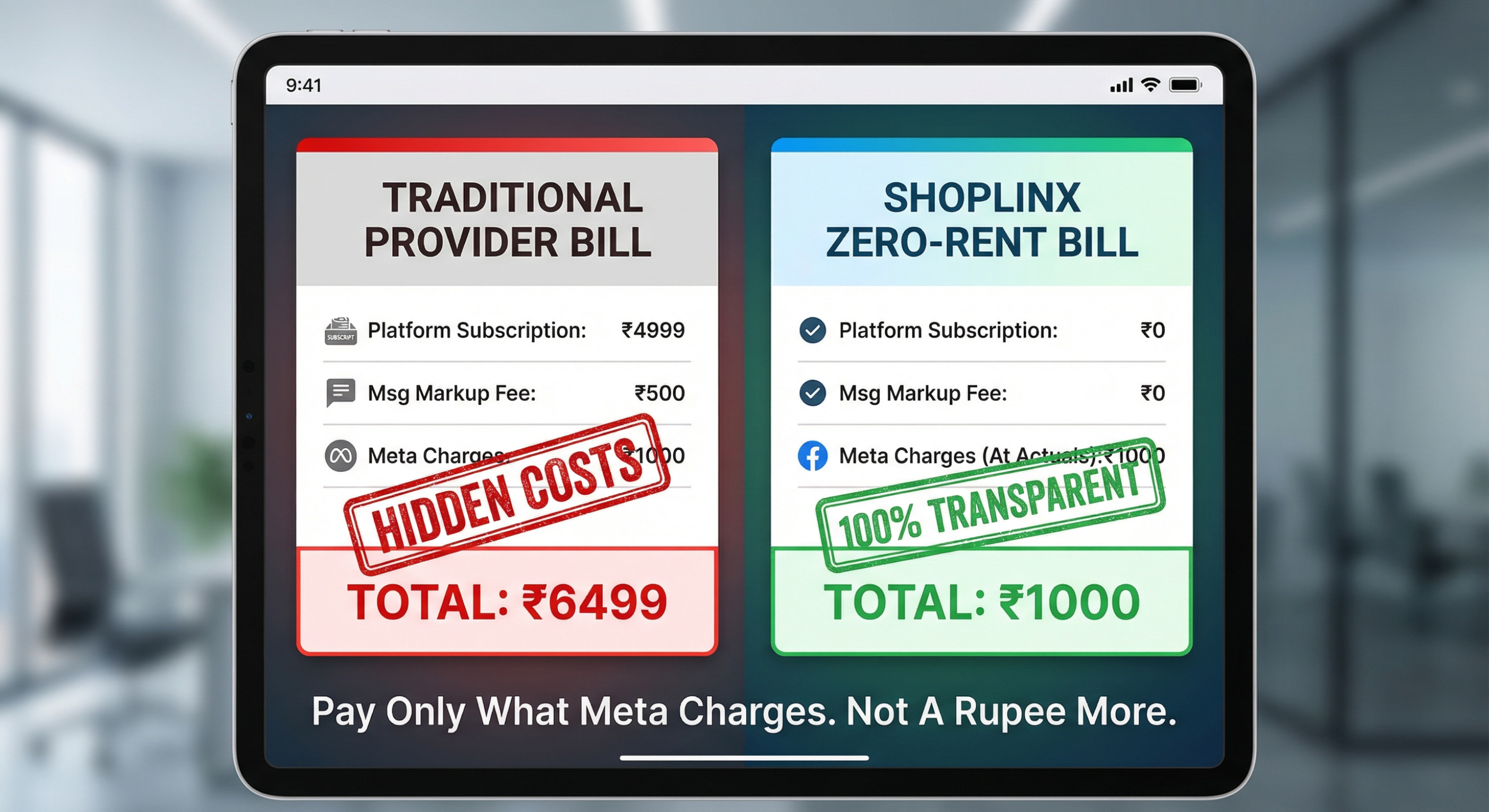 Visual breakdown of ShopLinx's transparent billing structure showing ₹0 Platform Rent and only Meta charges at actuals